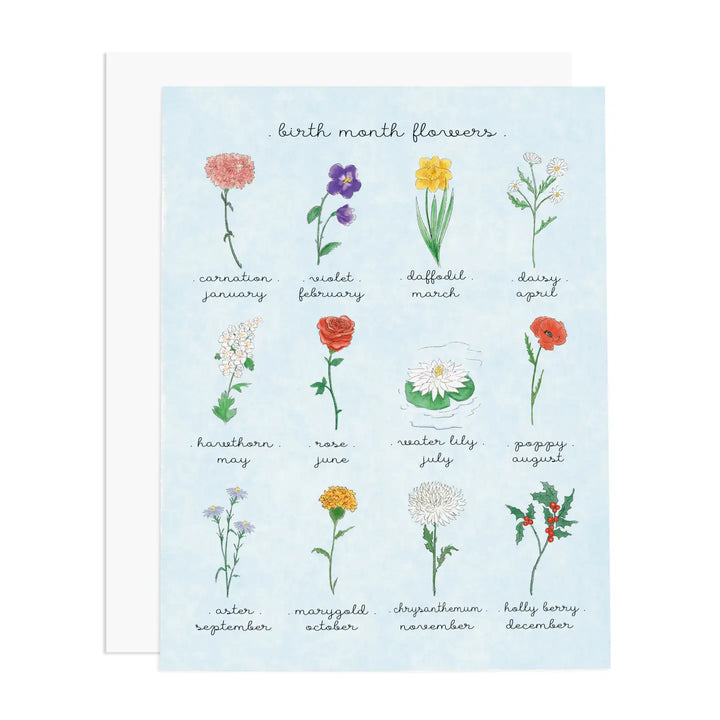 Birth Month Flowers Card