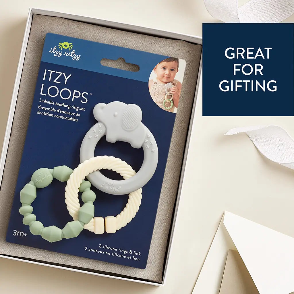 Itzy Loops