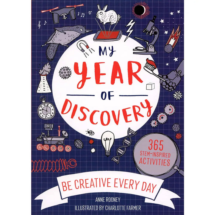 My Year of Discovery